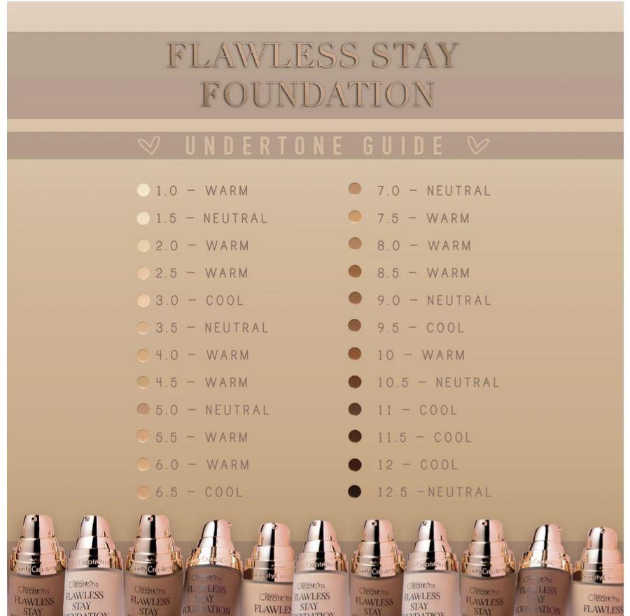 Fs 7.0 Flawless stay foundation - Beauty Creations