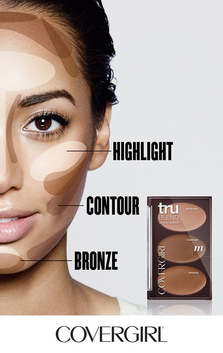 Tru Blend Contour Palette - Covergirl